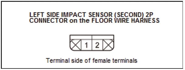 Supplemental Restraint System - Diagnostics